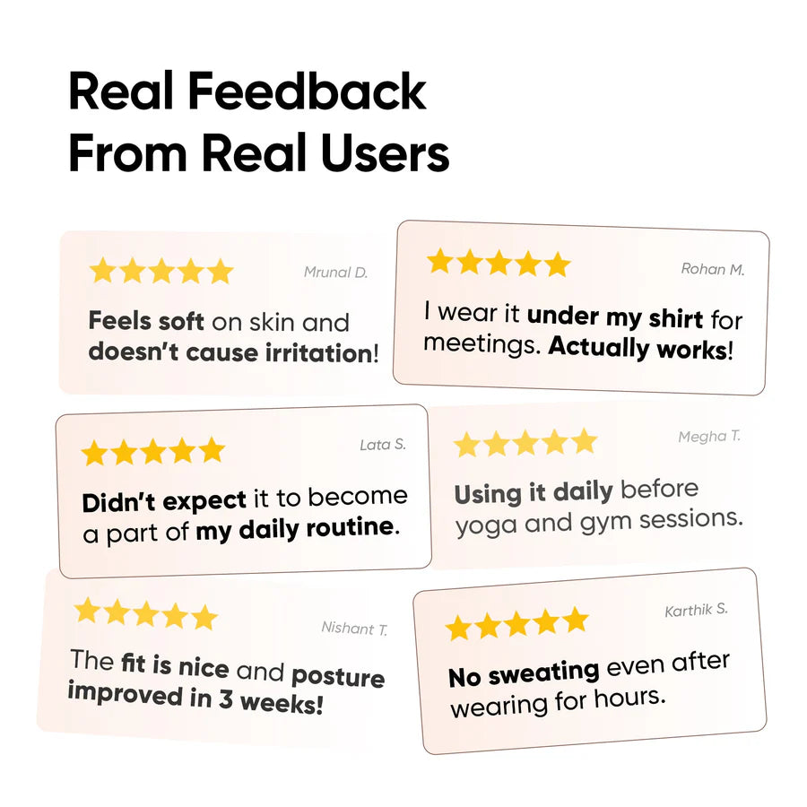 Orthotics Posture Corrector