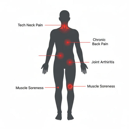 Instant Pain Relief Soothing Massage Gel 🔥(Buy 1 Get 1 Free)