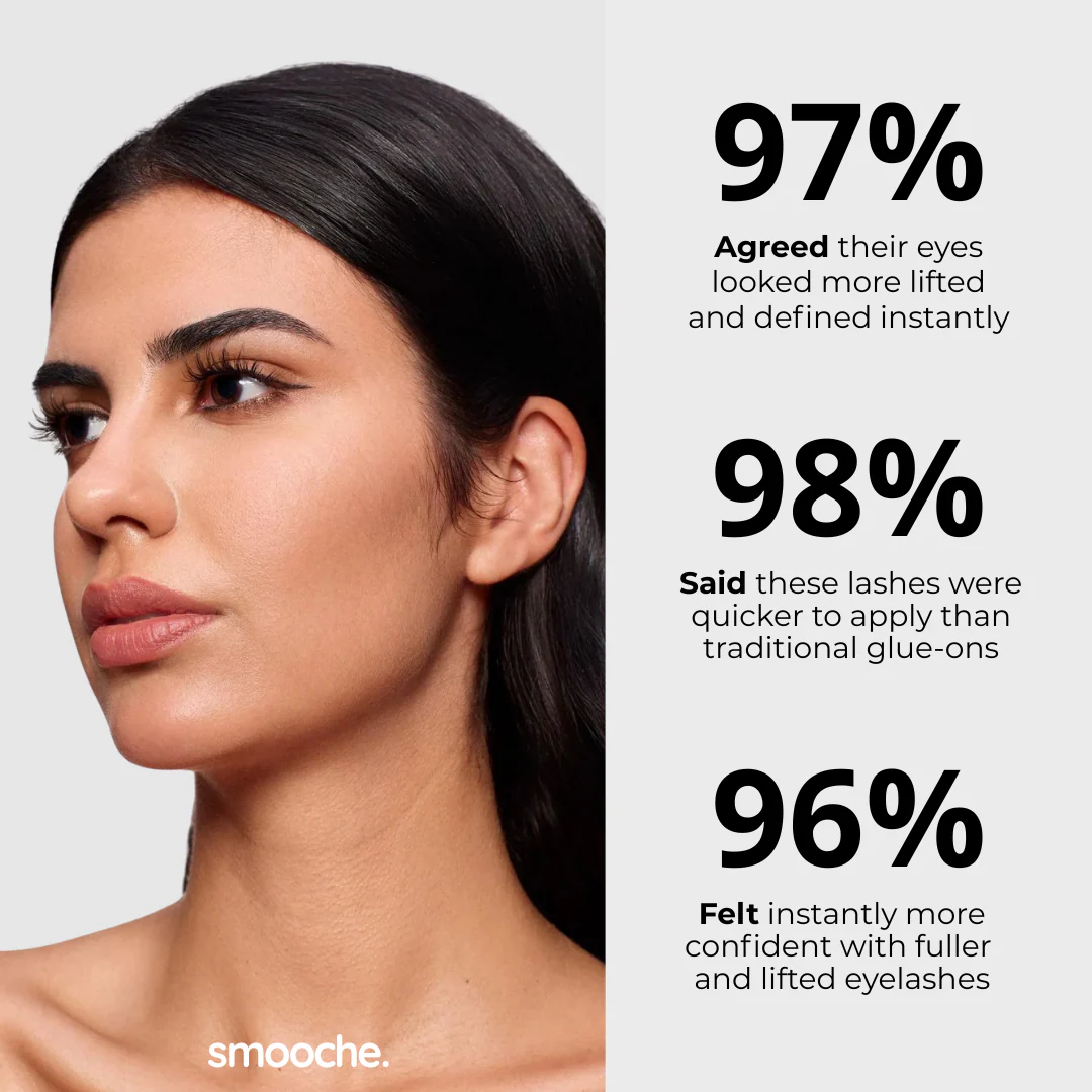 Magnetic Eyelashes Set (with Free Applicator)